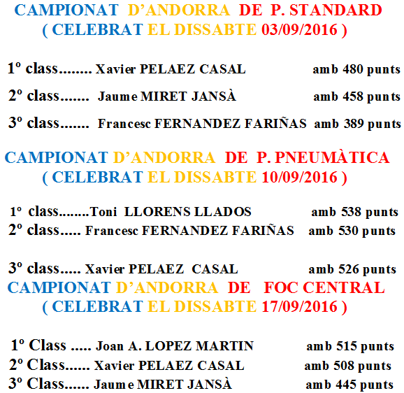 campionat-andorra-2016-1