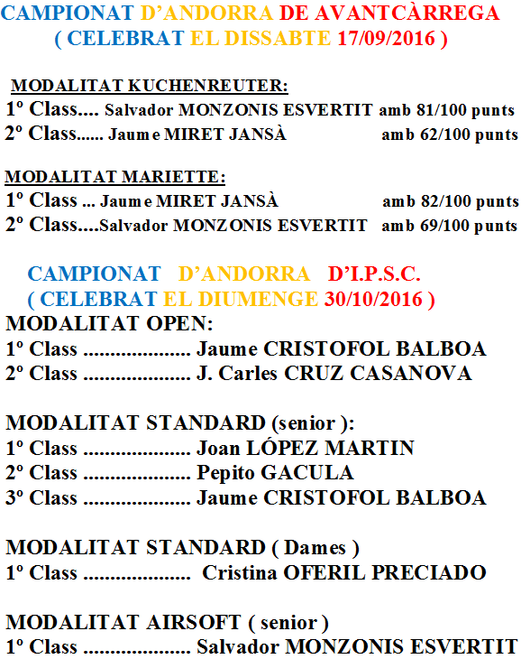 campionat-andorra-2016-2