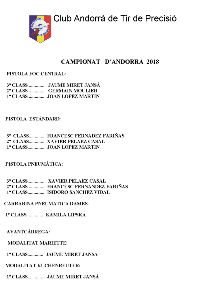 CAMPIONAT D'ANDORRA 2018_Page_1